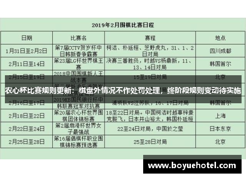 农心杯比赛规则更新：棋盘外情况不作处罚处理，终阶段规则变动待实施